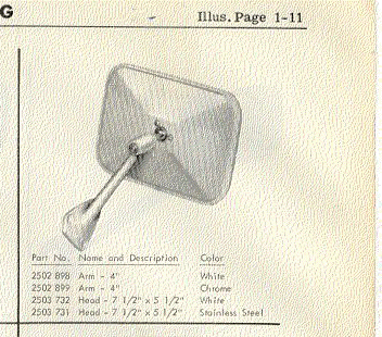 Three hole mirror.