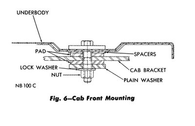 Cab Front Mounting.jpg