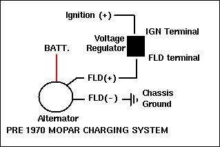 Diagram #1.gif