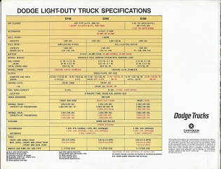 1971 Dodge D100 Brochure Back Cover.jpg