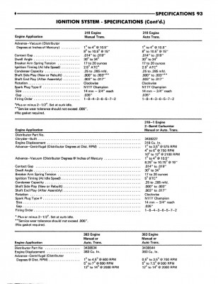 Page 93 from 1971 DODGE TRUCKS SERVICE MANUAL SUPPLEMENT.jpg