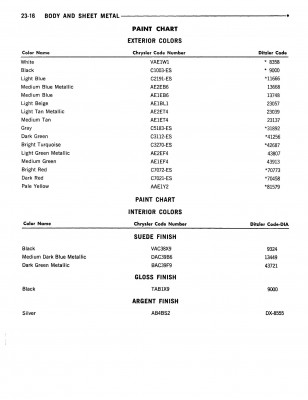 1969-70 Dodge Truck Paint  Codes1.jpg