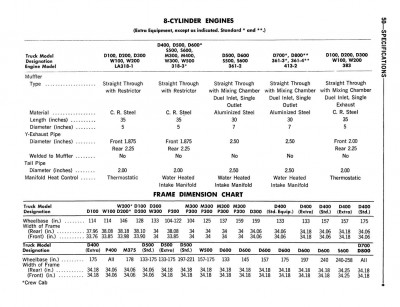 69-70 Frame specs1.jpg