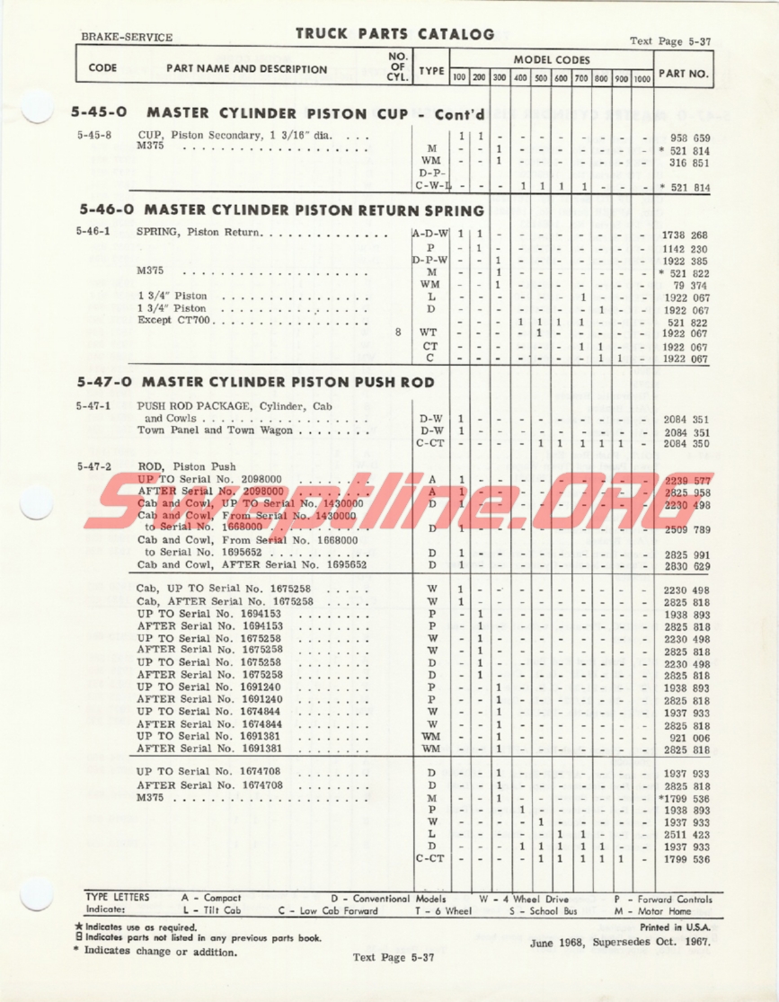 d05-0037