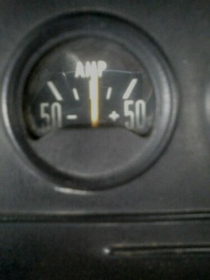 Happy amp meter