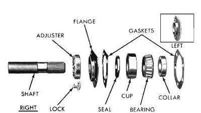 axles.JPG