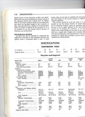 1968 D-Body ...Imperial...and Chrysler C-Body Cooling Spec's.jpg