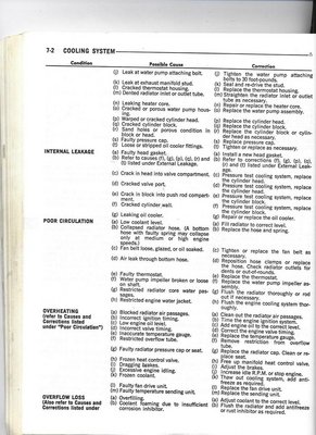 GRP 7, PG 7-2.jpg